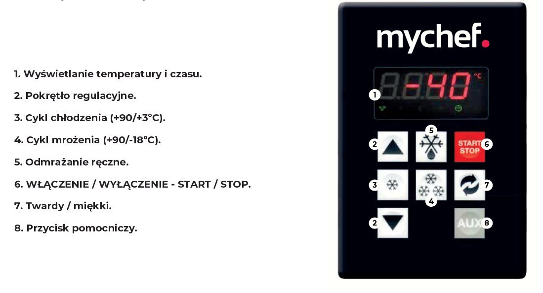 Szybkoschładzarka szokowa MYCHILL 10